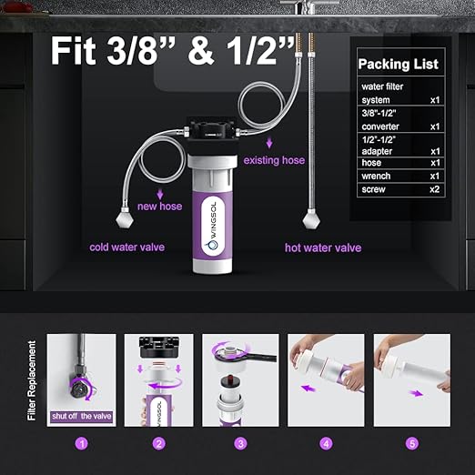 Under Sink Water Filter System, Reduce Chlorine/PFAS/PFOA/PFOS/Odor/Sediment, NSF/ANSI 42&53 Improve Taste, EZ Change Life Indication Under Sink Water Filter (Basic)
