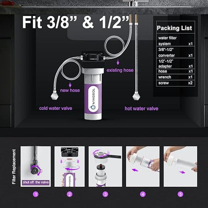 Under Sink Water Filter System, Reduce Chlorine/PFAS/PFOA/PFOS/Odor/Sediment, NSF/ANSI 42&53 Improve Taste, EZ Change Life Indication Under Sink Water Filter (Basic)