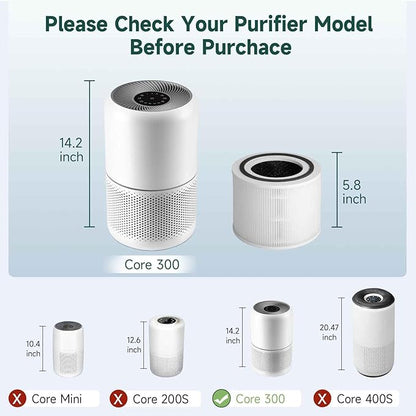 Core 300 Air Purifier Replacement HEPA Filter （3-in-1 Balance）for LEVOIT Core 300-P/300S, H13 True HEPA + Activated Carbon, 99.97% Dust Pollen Pet Dander Smoke, 1 Pack (white)