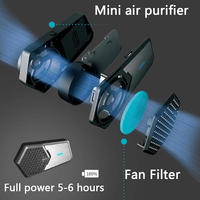 LSGTT Personal Smart Electric Air Face Mask,Reusable Wearable Air Purifiers Mask,With Fan for Air Supply, Used for Cycling,Running, Weeding, Outdoor Sports