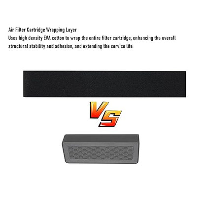 Eujgoov 2 Pcs 3D Printer Air Filter, Particulate Air 13 and Activated Carbon Combo Filter Without Brush for Bamboo Series