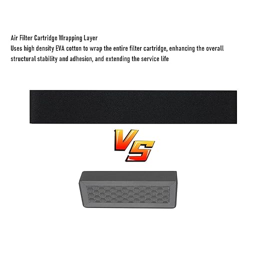 Fafeicy 3D Printer Air Filter Cartridges High Efficiency Activated Carbon Filter Replacement Advanced Particle Absorption Easy Installation