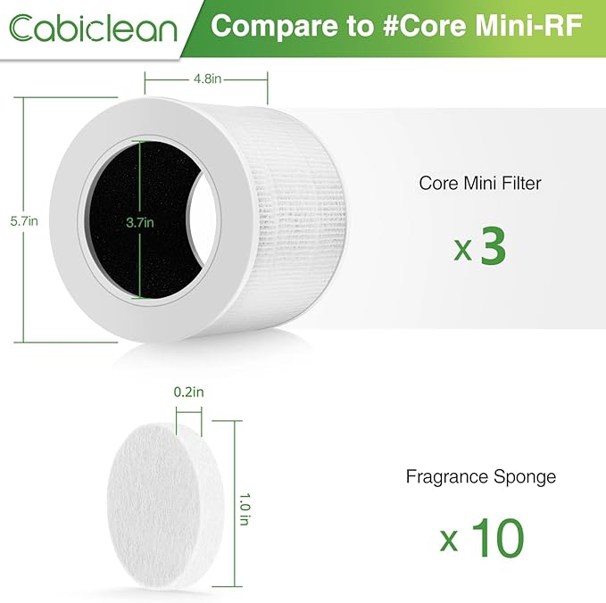 Core Mini Replacement Filter