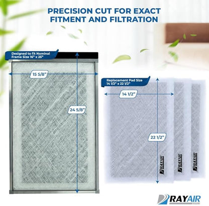 RayAir Supply 16x25 Replacement Filter Pads Compatible with Dynamic Air Cleaner 16X25 Refill (3 Pack) White, Made in USA