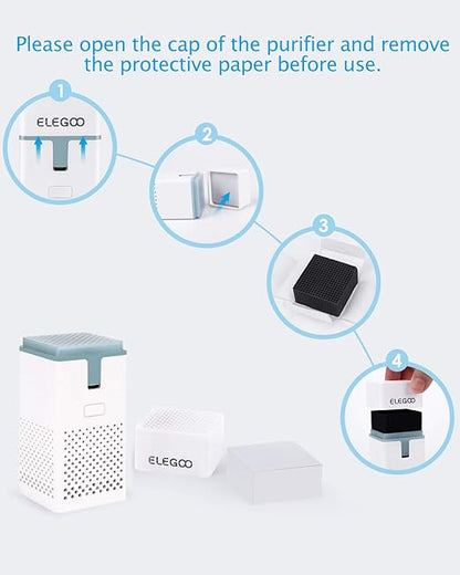 ELEGOO 2PCS Mini Air Purifier with Activated Carbon Filter and Universal Adaptor for LCD/DLP/MSLA Resin 3D Printer