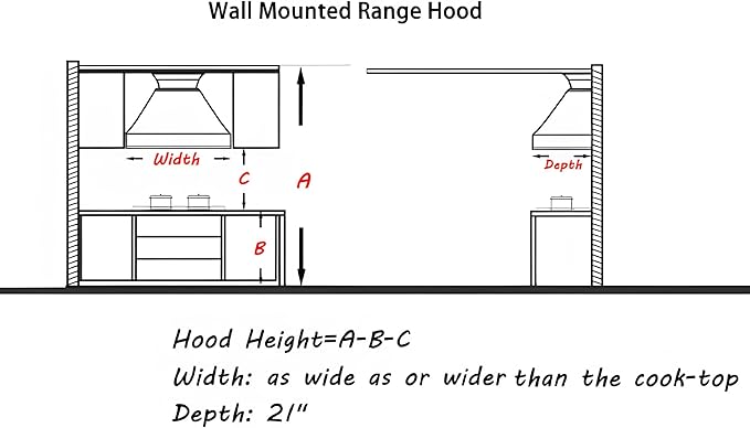 CHETTO C Stainless Steel Range Hood Cover with 4-Speed Vent Hood Insert Custom Handcrafted Metal Kitchen Fan with Towel Rack LED Light 42"W x24"D x54"H White Wall Mount