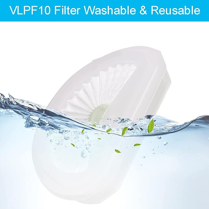 VLPF10 Filter for Black + Decker Dustbuster Cordless Handheld Vacuum HLVA320J26 HLVA325J10 HLVA315J22 Replacement Filter, Compatible HLVA315J HLVA320J HLVA325BP07 Part N575266 N600601,6 Pack