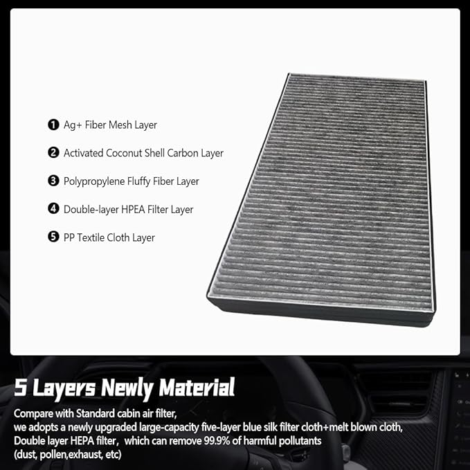 Foldable HEPA Air Intake Filter Fit for Tesla Model X 2015-2020, Upgrade Cabin Air Filter with Activated Charcoal Replace 1045566-00-H 1045566-00-G 104556600H
