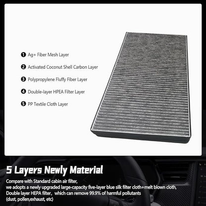 Foldable HEPA Air Intake Filter Fit for Tesla Model X 2015-2020, Upgrade Cabin Air Filter with Activated Charcoal Replace 1045566-00-H 1045566-00-G 104556600H