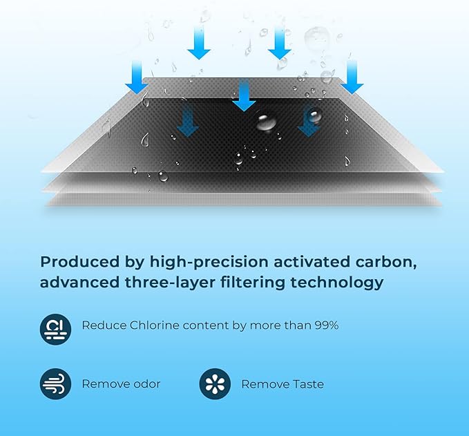 Crystala Filters UKF8001 Compatible with Everydrop Filter 4, EDR4RXD1, Whirlpool Refrigerator Water Filter 4, 4396395, Maytag UKF8001, WHR4RXD1, KAD4RXD1, 46-9006, Puriclean II, PH21500, Pack of 3