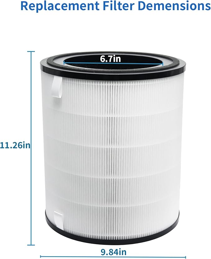 LV-H133 Replacement Filter Compatible with LEVOIT LV-H133 and LV-H133-RF Air Purifier, High-Efficiency 3-in-1 True H13 HEPA Activated Carbon Filter