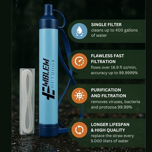 Portable Water Filter for Emergencies, Hiking, Camping, Travel, and Disaster Preparation (2 Pack)
