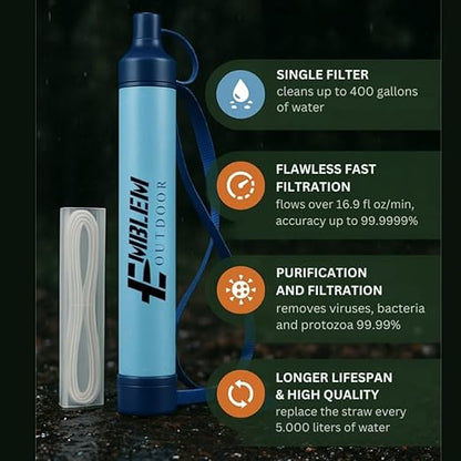 Portable Water Filter for Emergencies, Hiking, Camping, Travel, and Disaster Preparation (2 Pack)