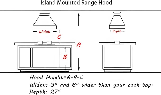 CHETTO C Stainless Steel Range Hood Cover with Quiet Vent Hood Insert Custom Handcrafted Metal Kitchen Fan with Towel Rack LED Light 36"W x27"D x24"H Brushed Stainless Steel Island Mount