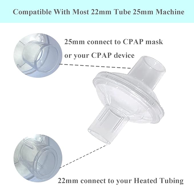 Filters for Cpap Machine - 12 pcs Universal Cpap Filters fit Inline Compatible with Resmed and Any Machine Size 22mm and 25mm Tube