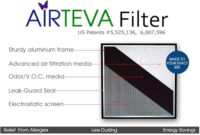 AIRTEVA Custom Sized Air Conditioner Filter with BioSponge Plus Insert(s)