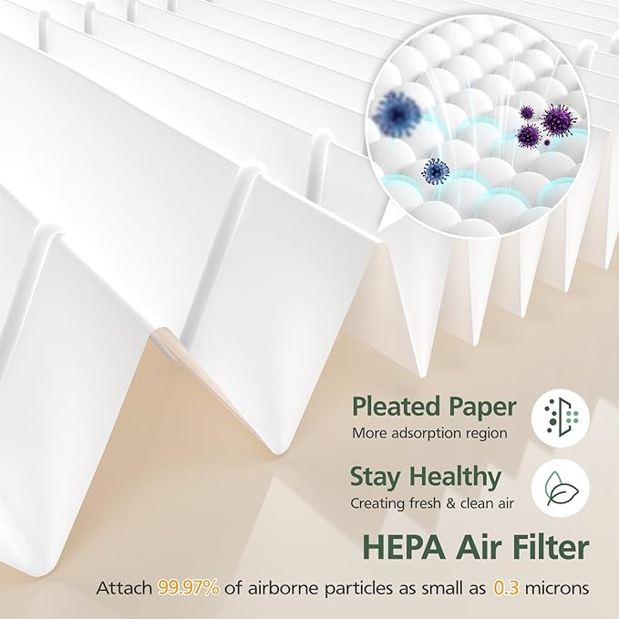 AP100 AP102 Replacement Filter Compatible with AromaRoom AP100-A, AP102, AP100-B, AP100-C, Core Mini Air Purifi-ers, 3-IN-1 HEPA and Activated Carbon Filter, 2Pack (White)
