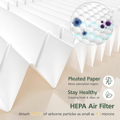 AP100 AP102 Replacement Filter Compatible with AromaRoom AP100-A, AP102, AP100-B, AP100-C, Core Mini Air Purifi-ers, 3-IN-1 HEPA and Activated Carbon Filter, 2Pack (White)