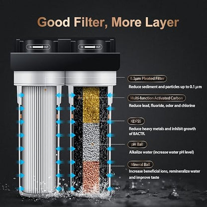 Under Sink Alkaline Water Filter with Faucet, 2-Stage Water Filter System Reduces Heavy Metals, Chlorine, Sediment, Improves pH and Taste, Remineralization, NSF 42&53 Certified