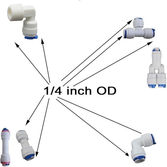 Lemoy 1/4" OD Quick Connect Push In to Connect Water Tube Fitting for RO Reverse Osmosis Water Filter Fittings Pack of 30
