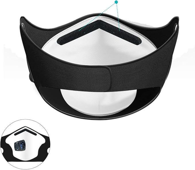 LSGTT Personal Smart Electric Air Face Mask,Reusable Wearable Air Purifiers Mask,With Fan for Air Supply, Used for Cycling,Running, Weeding, Outdoor Sports