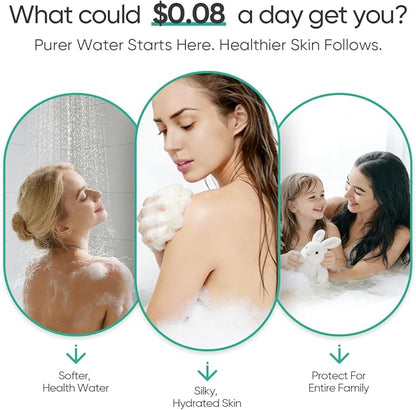 Cobbe HD HEAVY DUTY High Output Shower Filter 2 Pack – 99% REMOVAL Shower Head Filter for Hard Water, Heavy Metals, Chlorine and Harmful Substance, Improve your skin and hair - Black