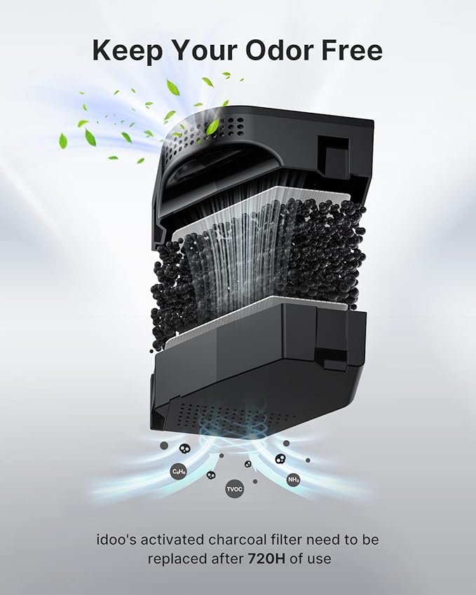 iDOO Carbon Filter, for Electric Composter for Kitchen, Smart Kitchen Composter Countertop, Auto Home Compost Machine Odorless, Effective in Reducing Odour from Waste