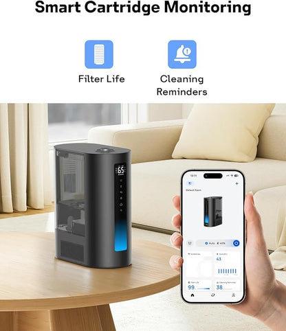 Leemone 4-Pack Humidifier Demineralization Cartridge Compatible with Dreo Humidifiers HM512S/713/713S/717S, # DR-HPA017 Cartridge Prevent Mineral Build-up, Filter Hard Water, Eliminate White Dust