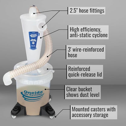 Oneida Air Systems Dust Collector & Cyclone Separator Kit w/ Clear Bucket, 2.5 Deluxe 5-Gal - Portable Cyclone Machine for Wet and Dry Shop Vacuums