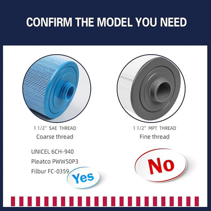 PWW50P3-M Spa Filter, Replaces Unicel 6CH-940RA，Filbur FC-0359M, 817-0050, 25252, 03FIL1400, PWW50P3-M(1 1/2" Coarse Thread),45 sq.ft Screw in Hot Tub Filter,L x OD:7 5/8"x 6" 2 Pack