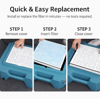 HEPA Filter Replacement for AlorAir CleanShield HEPA 550 Air Scrubber, High Efficiency HEPA & Activated Carbon Filter Set, 17.2 x 15.3 x 2 in 3 Pack