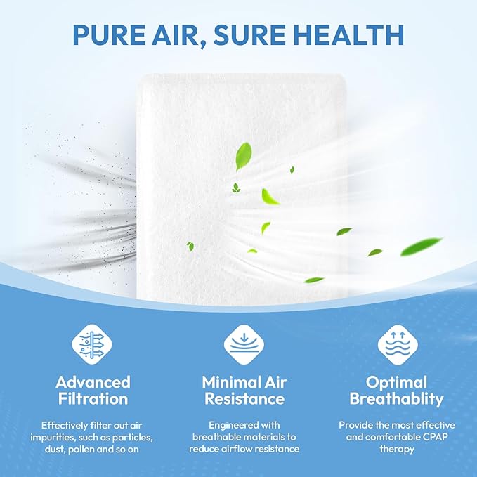 60-Pack Premium Disposable Replacement CPAP Filters Compatible with AirSense 10, AirCurve 10, S9, AirStart & Universal Fit, Ultra Fine High Filtration, Smooth Airflow, Home, Travel & Daily Essentials