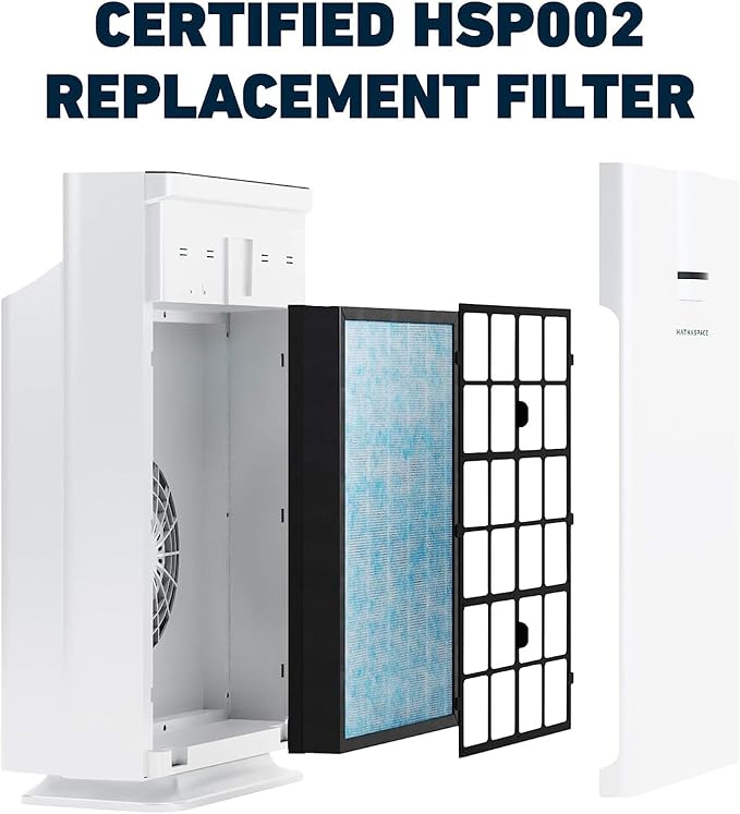 HATHASPACE HSP002 H13 True HEPA Filter Replacement, 4-Stage Air Purifier Filter with Activated Carbon, Zeolite, Pre-Filter & Cold Catalyst, Captures Dust, Smoke, Odors, VOCs, Easy to Install, 1 Pack