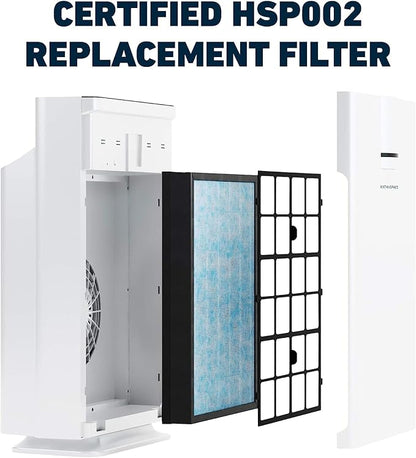 HATHASPACE HSP002 H13 True HEPA Filter Replacement, 4-Stage Air Purifier Filter with Activated Carbon, Zeolite, Pre-Filter & Cold Catalyst, Captures Dust, Smoke, Odors, VOCs, Easy to Install, 1 Pack