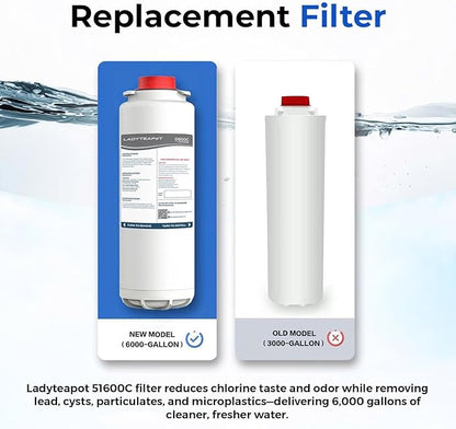 Water Filter Replacement Compatible With Elkay 51600C EWF6000 Bottle Filling Stations, 6000 Gallons/12 Months (No Chip - 3 Pack)
