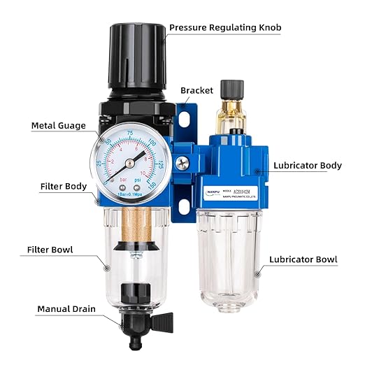 NANPU 1/4" NPT Compressed Air Filter Regulator Lubricator Combo, Water/Oil Trap Separator - Gauge(0-150 psi), Poly Bowl, Manual Drain, Bracket - AC2010-02M