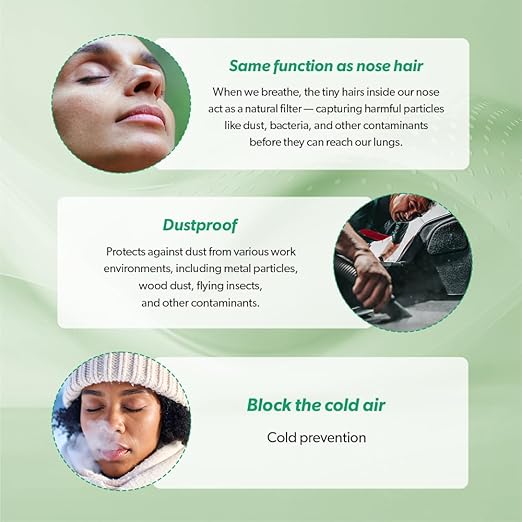 3-Ply Nose Filter Reusable Breathable Nasal Plugs Air Filteration for Dust, Pollution, Block Cold Air - Pack of 3 (Medium)
