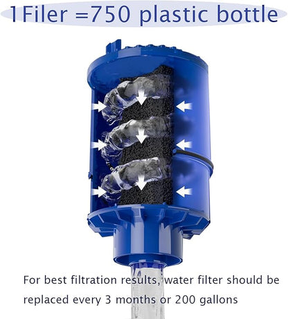 6Pack-Water Filter Replacement with Coconut Shell Activated Carbon, 3-Month Life Cycle