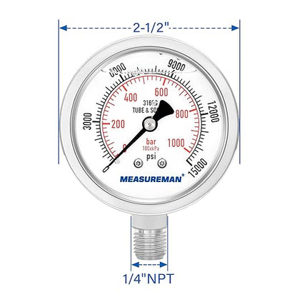 MEASUREMAN Fully Stainless Steel Hydraulic Glycerin Filled Pressure Gauge, 2-1/2" Dial Size,0-15000psi/bar,1/4" NPT Lower Mount
