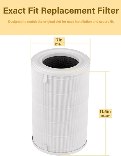 1000 Replacement Filters Compatible with Air Doctor 1000 Air Purifier, Integrated Efficiency Filter, activated Carbon and Pre-filter, 2-Pack
