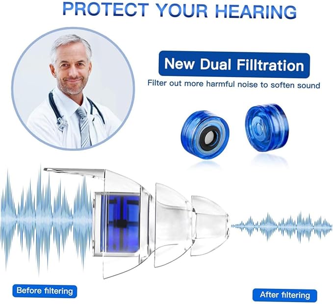 Reusable Silicone Noise Reduction Ear Protection Lightweight for Sleeping Concerts Work Bars Construction Sites Blue