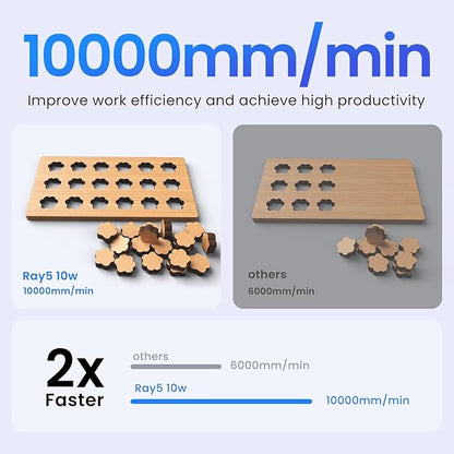 Longer RAY5 5W Laser Engraver with Air Pump, Limit Switch Kit and Y-Axis Extension Kit, Expand Working Area to 33.46" x 15.75", 3.5” Color Touch Screen, DIY Engraver Tool for Metal/Glass/Wood