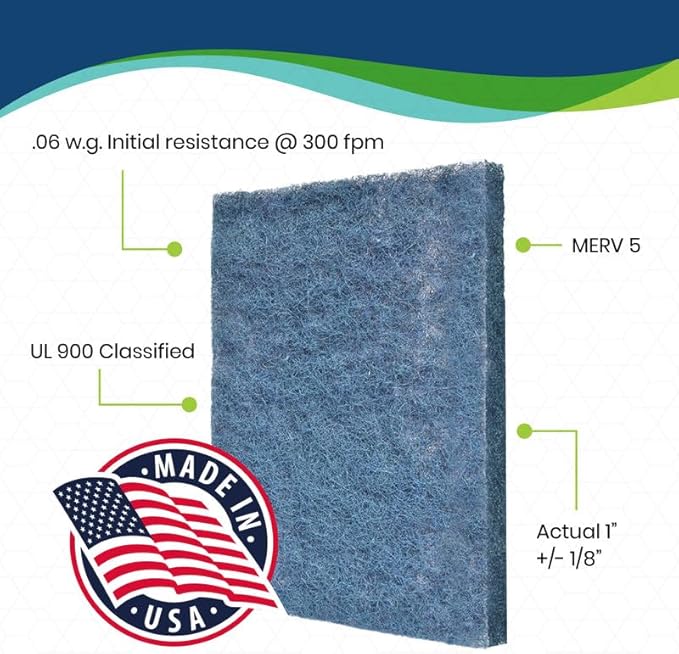 Natural Fiber Hog Hair Furnace Door Filter for Mobile, Manufactured and Modular Homes (16 x 20)
