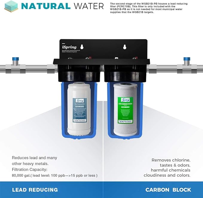 iSpring WGB21B-PB+AHPF12MNPT16X2 2-Stage Whole House Water Filtration System w/ 10” x 4.5” Carbon Block and Lead Reducing Filters and 3/4" Push-fit Braided Stainless Steel Hose Connectors