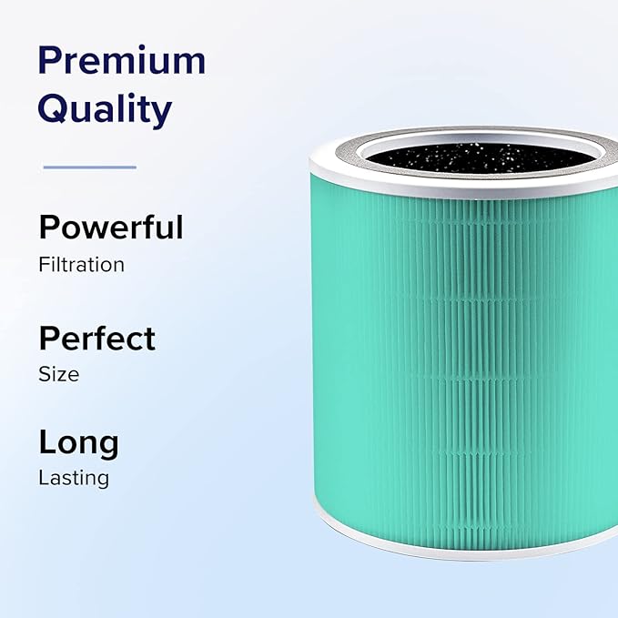 LEVOIT Genuine Core 400S-P Air Purifier Toxin Absorber Replacement Filter, Supports HEPA Sleep Mode, High-Efficiency Activated Carbon for Removal of Odor, Pollen, Smoke, Core 400S-RF-TX, 1 Pack, Green