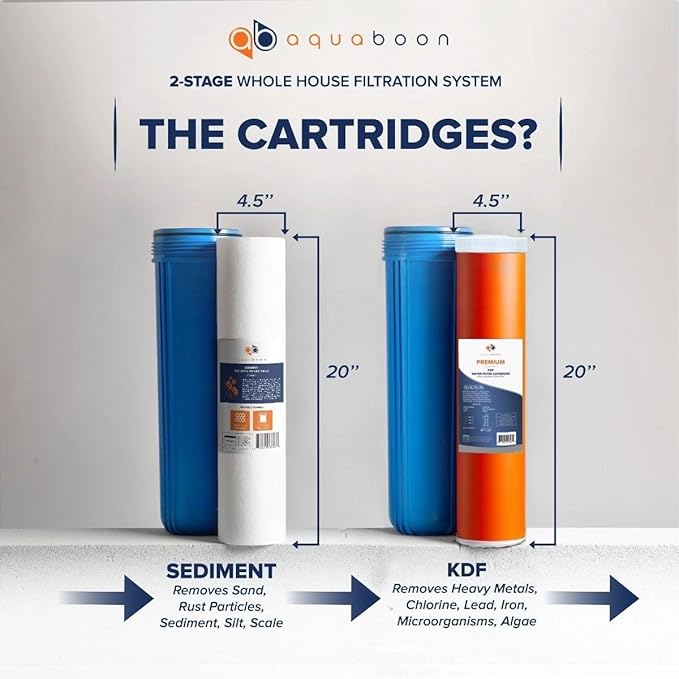 Aquaboon 2-Stage Whole House Water Filter System 20x4.5 inch with Prefilter & KDF, Sediment, Gauge & Release, Wrench, Freestanding Steel Frame
