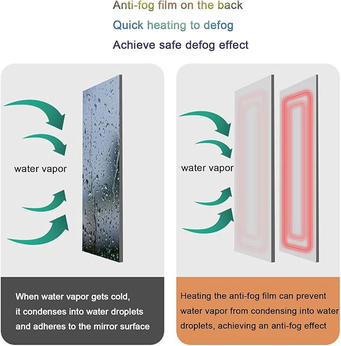 Smart Lighted Bathroom Mirror for Wall，Bathroom Mirror with LED Lights，Energy-Saving LED Smart Mirrors，LED Mirror for Bathroom，with Demister Pad and Smart Touch Switch(H60*W90cm/H23.6*W35.4IN)