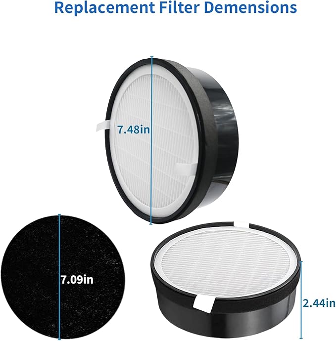 2 Pack LV-H132 Replacement Filter Compatible with LEVOIT LV-H132 and LV-H132-RF Air Purifier, High-Efficiency 3-in-1 True H13 HEPA Activated Carbon Filter