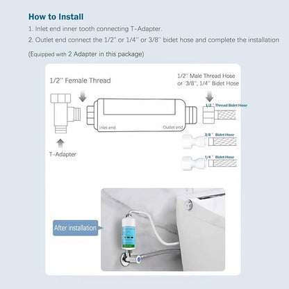 Bidet water filter for electronic bidet seats, Toilet water filter system, 1/2" Threads, 5pcs filters + 2pcs adapters, compatible with 1/2" 1/4" 3/8" Bidet water hose