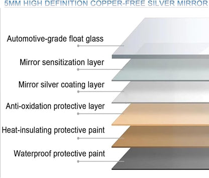 Bathroom Mirror with LED Lights，LED Bathroom Mirror，Illuminated Led Bathroom Mirror with Demister Pad，Illuminated LED Bathroom Mirror,3 Colours Backlit Makeup Mirror(B,H70*W90cm/H27.6*W35.4IN)